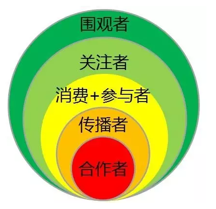 漆强化工总经理张总讲解全网营销.png